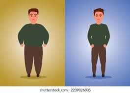 Weight-loss specialty banner